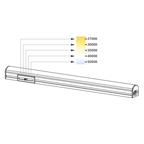 48″ Powerled Linear - Orvon Lighting