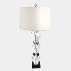 Global Views Felicity Facet Block Lamp-Triple detail view